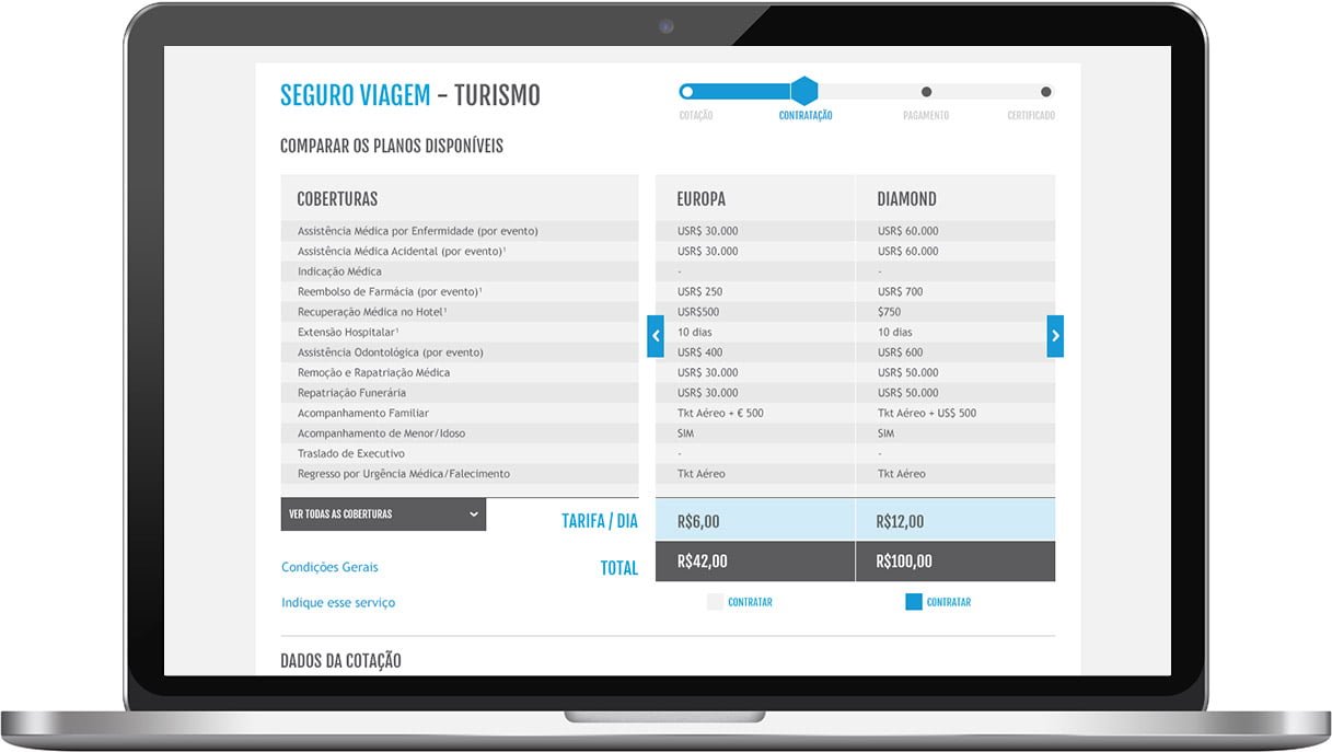 Design Site e-commerce