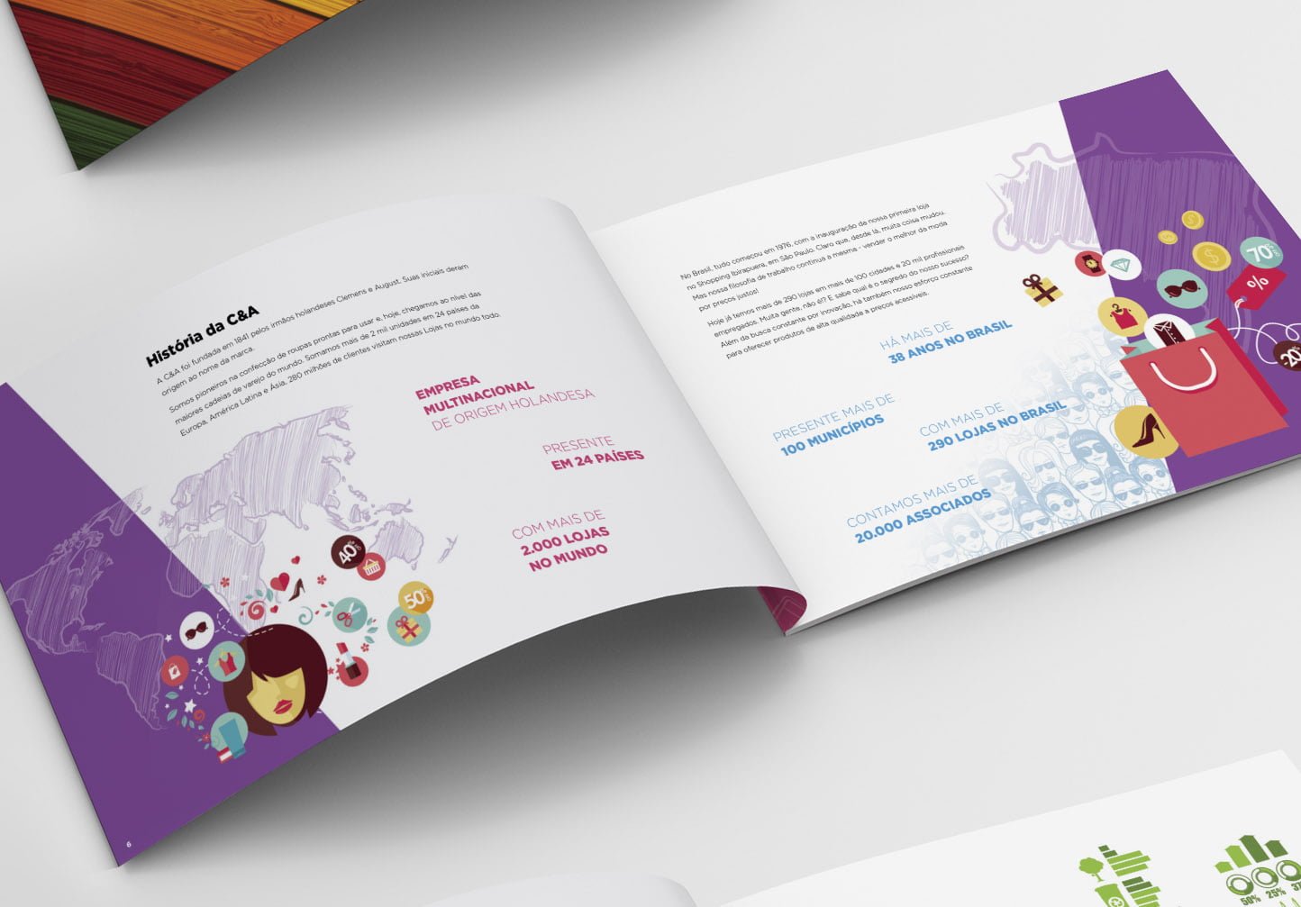 Cartilha C&A Sustentabilidade