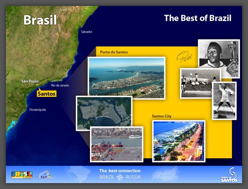 Apresentação Porto de Santos