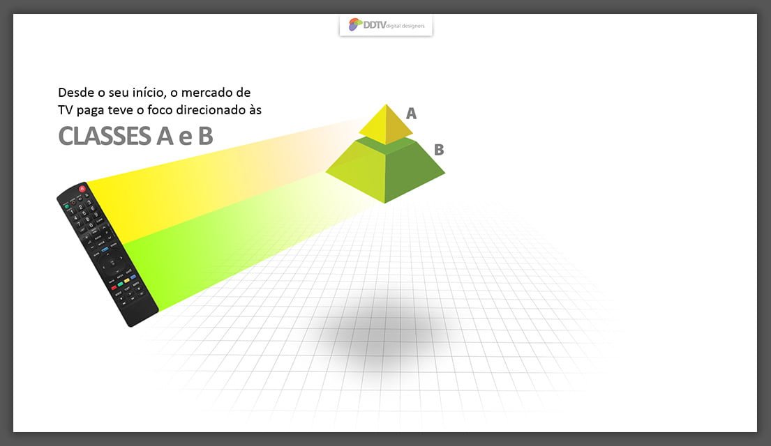 Apresentação Institucional DDTV