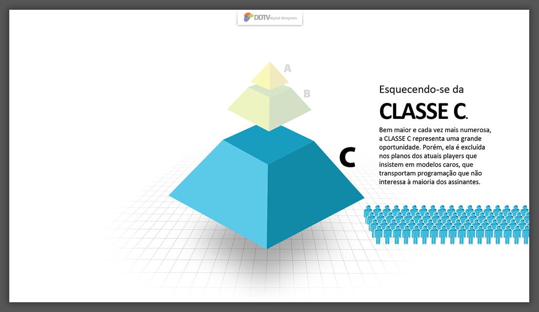 Apresentação Institucional DDTV