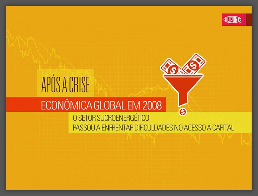 Apresentação Exemplo Produto Dupont