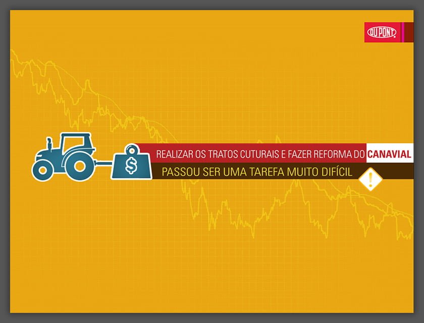 Apresentação Exemplo Produto Dupont