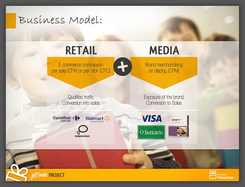 Apresentação Projeto Busca Presentes