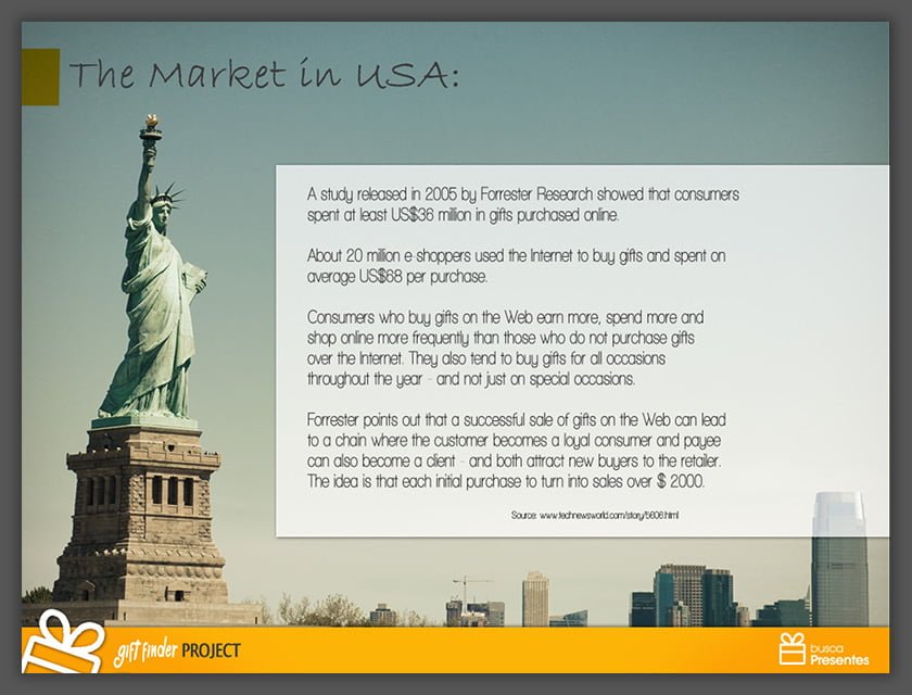 Apresentação Projeto Busca Presentes