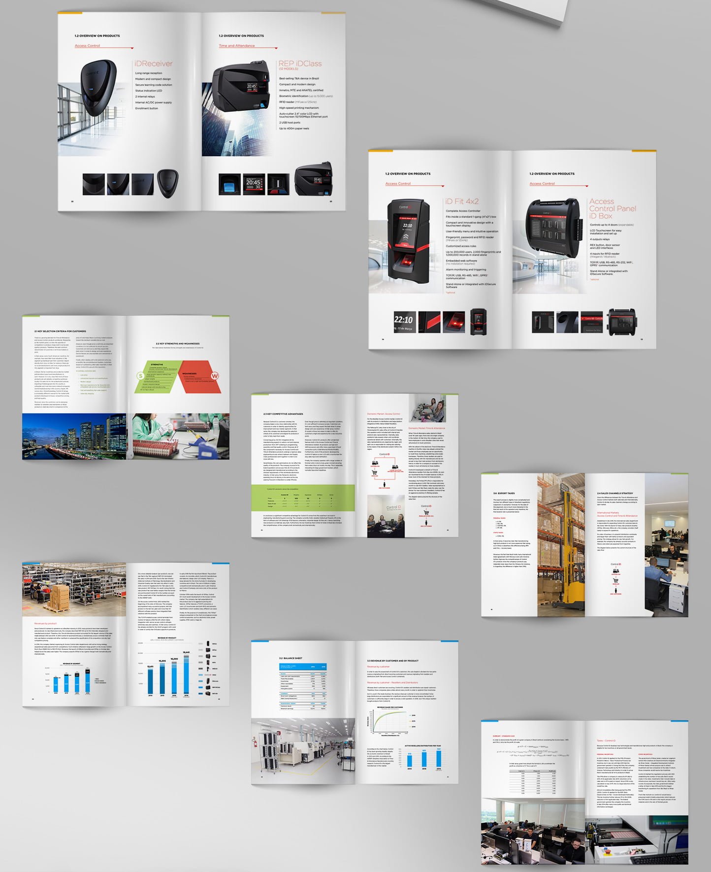Relatório Gerencial Institucional Control iD