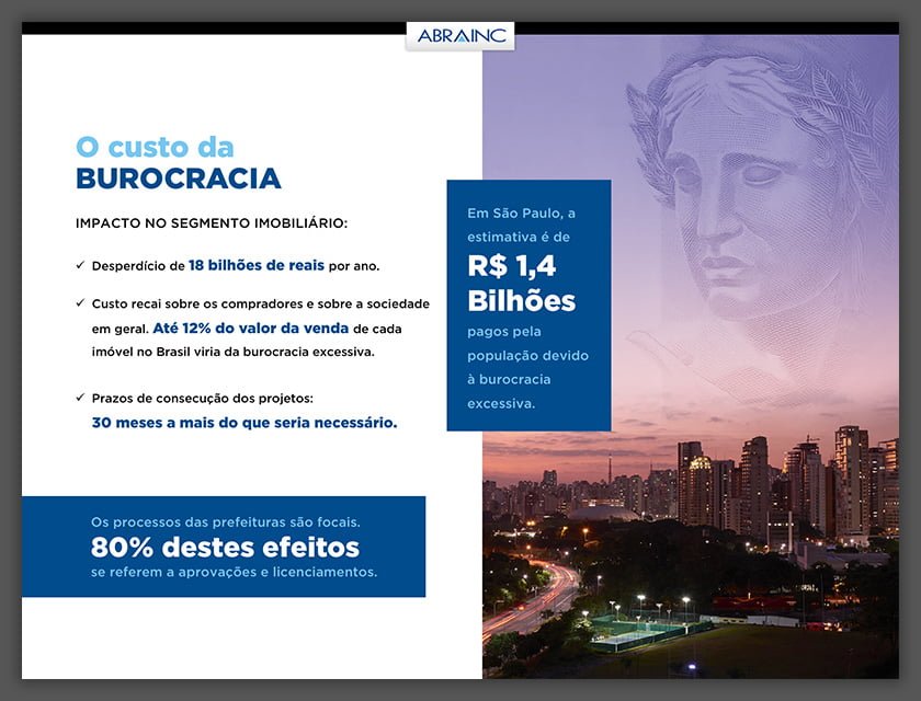 Apresentação Institucional Associacao Abrainc
