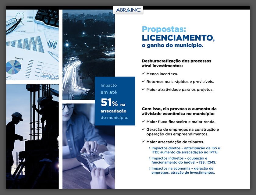 Apresentação Institucional Associacao Abrainc