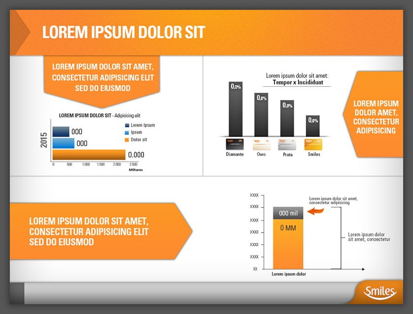 Apresentação Planejamento Estratégico Milhas Smiles