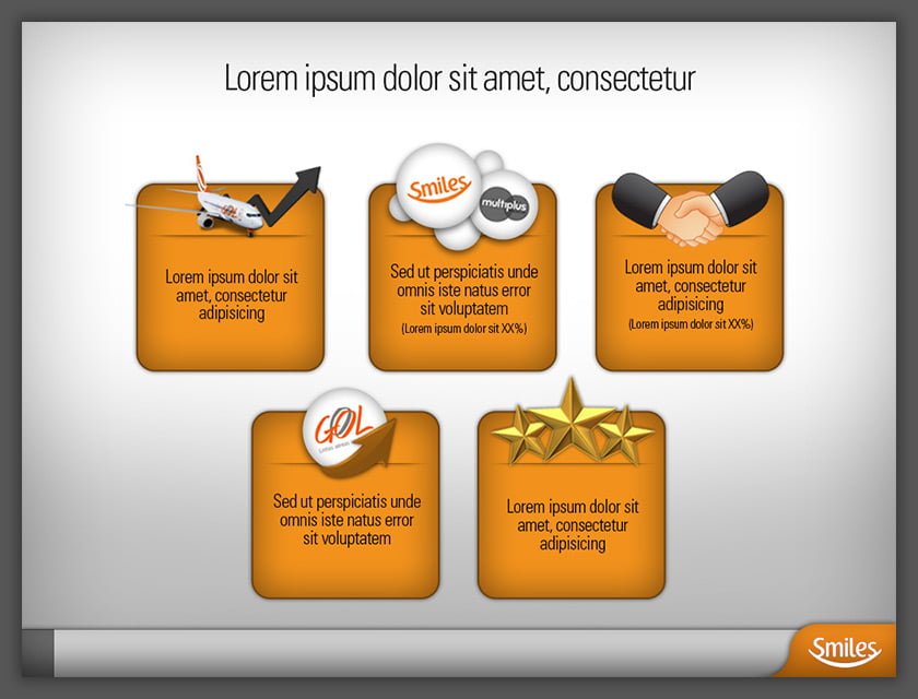 Apresentação Planejamento Estratégico Milhas Smiles