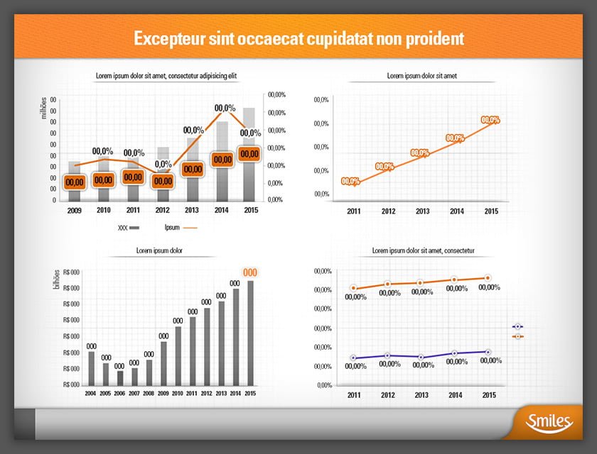 Apresentação Planejamento Estratégico Milhas Smiles