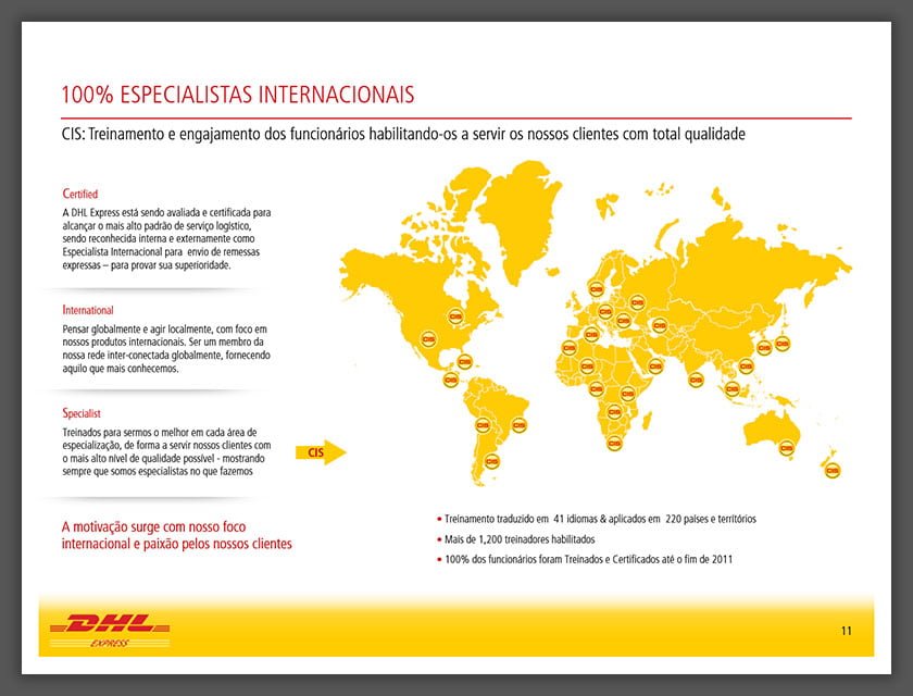 Apresentação de Vendas DHL Express