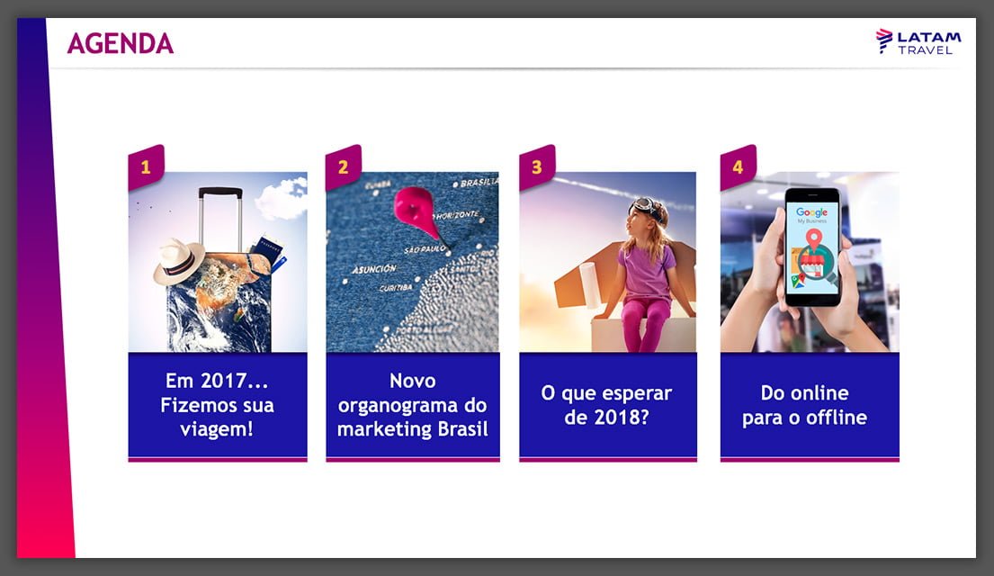 Convenções de Franqueados LATAM TRAVEL