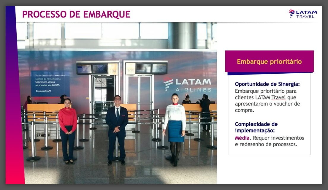 Convenções de Franqueados LATAM TRAVEL