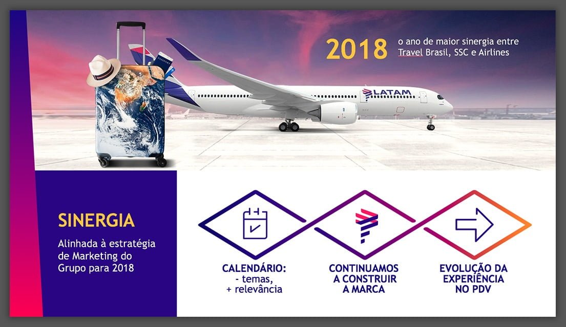 Convenções de Franqueados LATAM TRAVEL